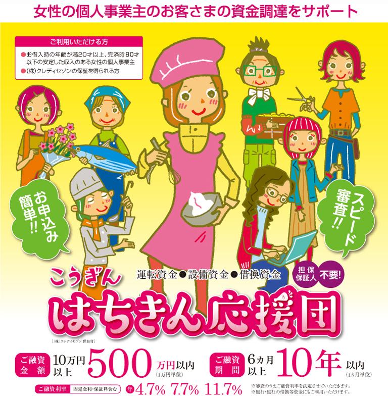 こうぎんはちきん応援団