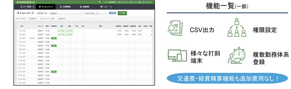 機能一覧（一部）...CSV出力、権限設定、様々な打刻端末、複数勤務体系登録。交通費・経費精算機能も追加機能なし！