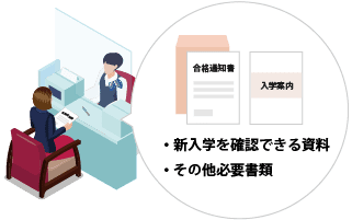 窓口にて手続き