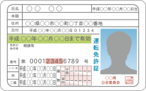 運転免許証
