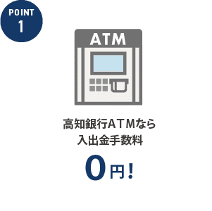 高知銀行ATMなら入出金手数料０円！