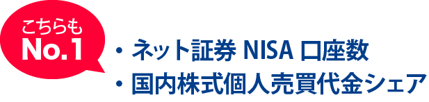 ネット証券NISA口座数＆国内株式個人売買代金シェアNo.1