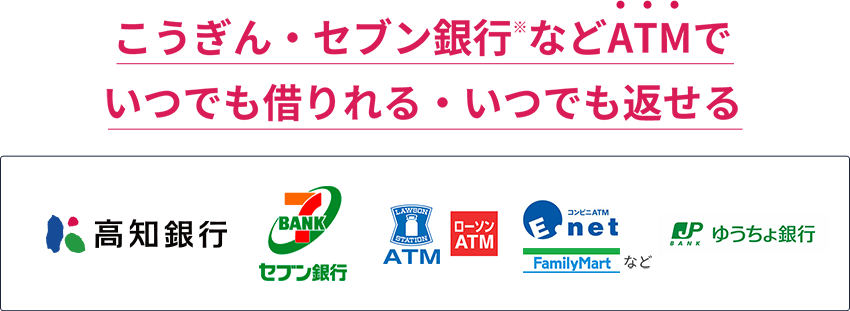 高知銀行ATM、セブン銀行ATM、ローソン銀行ATM、コンビニATM、ゆうちょ銀行など