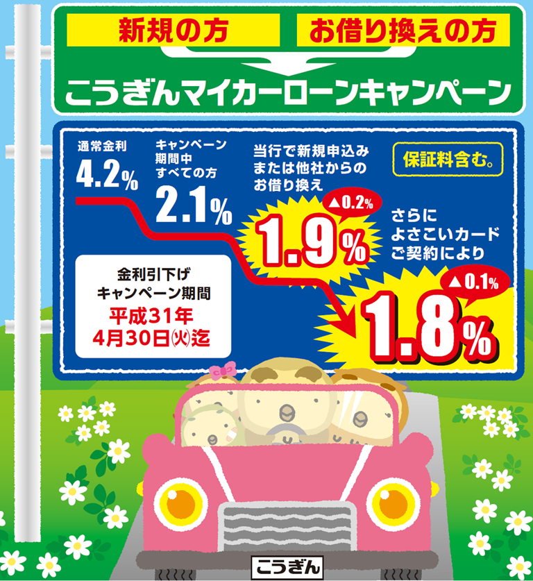 ローン シミュレーション カー