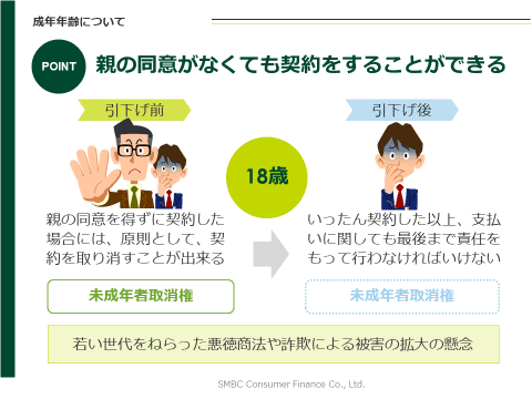 PROMISE 金融経済教育セミナーコンテンツのイメージ1