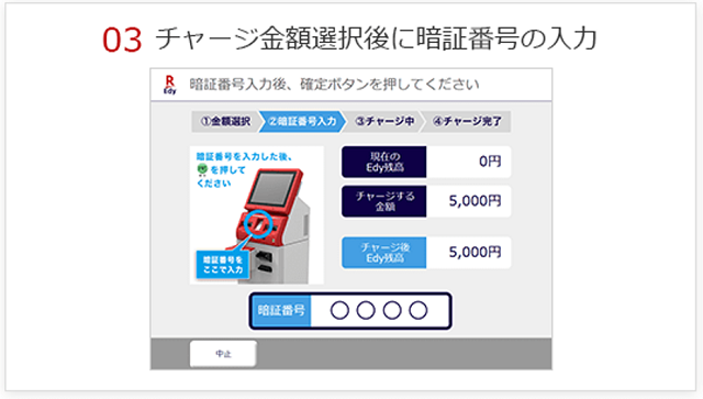 「高機能Ｅｄｙチャージ機」操作画面イメージ03