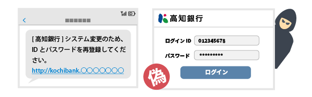 不正アクセス手口・事例-1