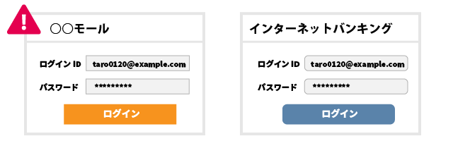不正アクセス - セキュリティについて - 高知銀行 不正アクセス - セキュリティについて - 高知銀行