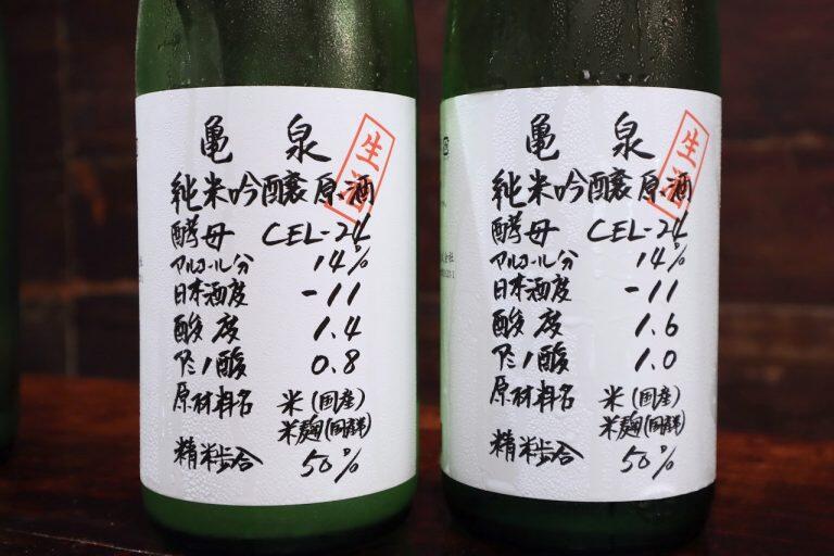 数値の違うものを2本購入して飲み比べしたくなっちゃいます