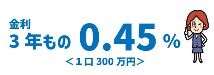 金利3年もの0.45％＜１口300万円＞