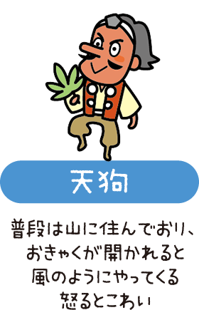 天狗　普段は山に住んでおり、おきゃくが開かれると風のようにやってくる　怒るとこわい